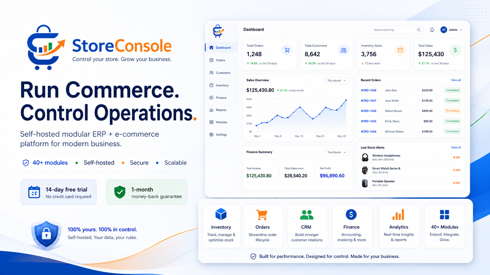 Store Console operations dashboard with orders, customers, inventory, and sales