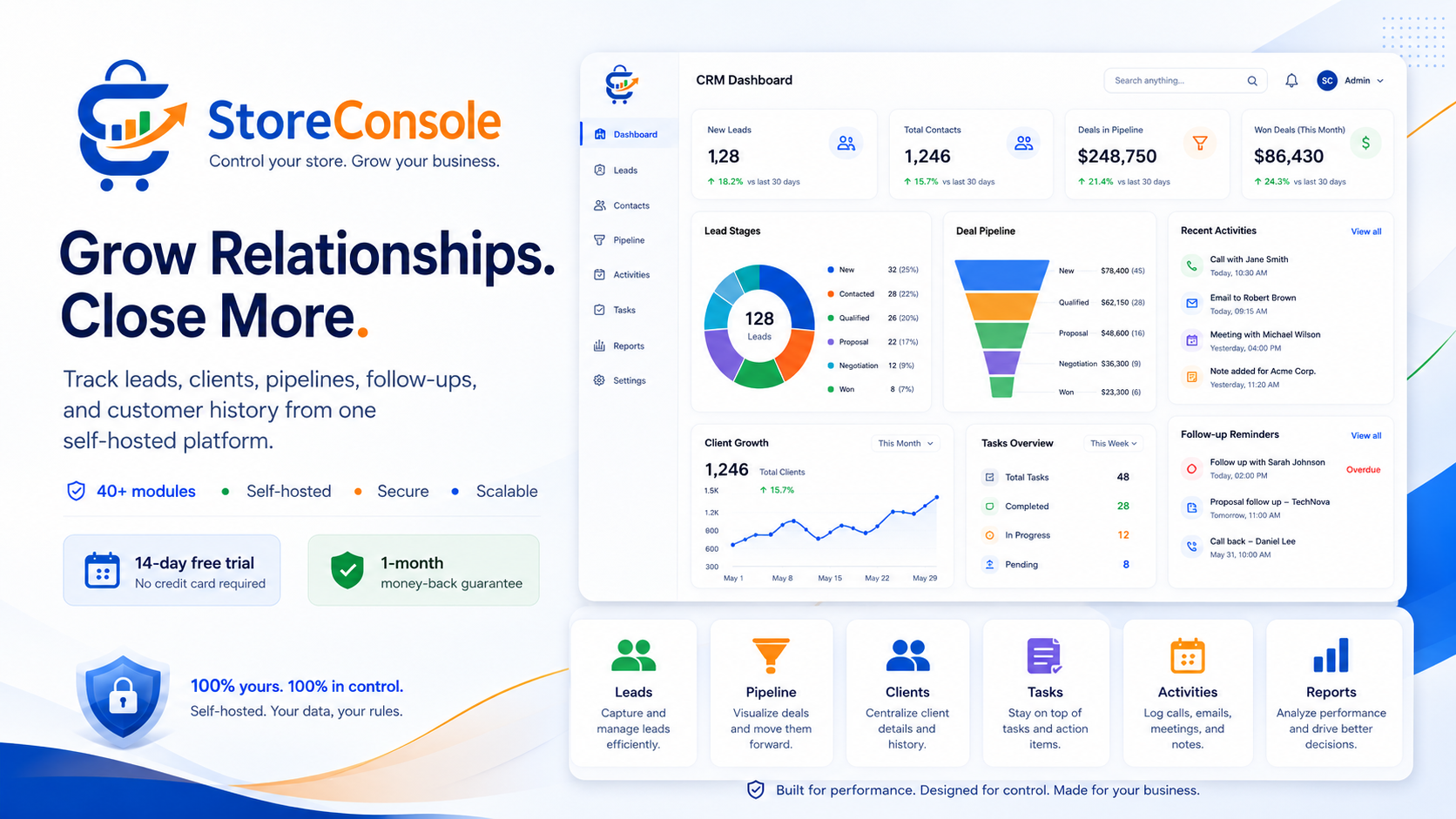 Store Console CRM pipeline and sales workspace