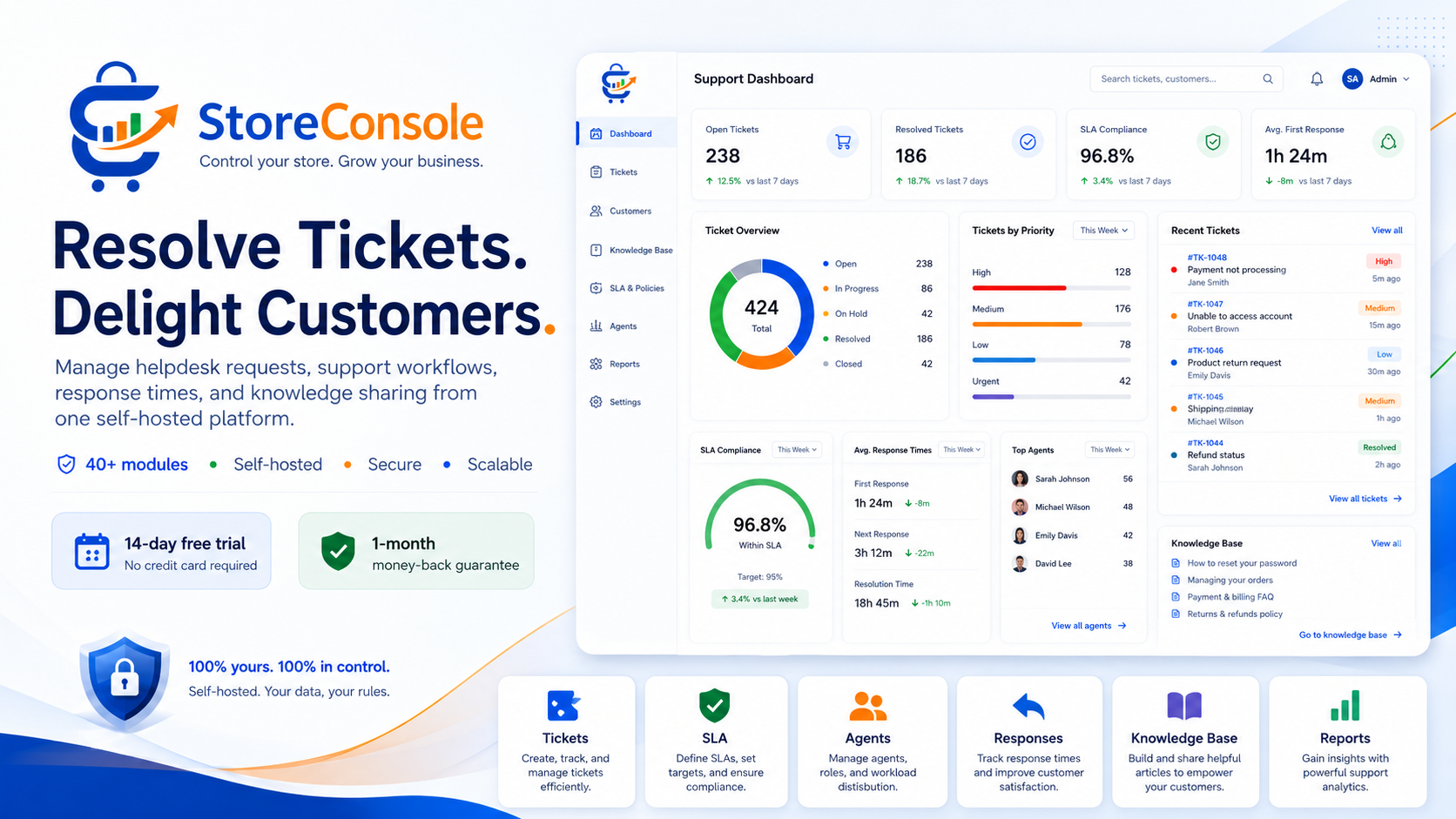 Store Console support and AI operations workspace with accountable customer context